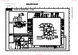 Предварительный просмотр 65 страницы Philips 42FD9932 - annexe 2 Service Manual