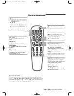 Preview for 4 page of Philips 42FD9934/69S Manual