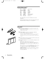 Preview for 2 page of Philips 42FD9944-69S Manual