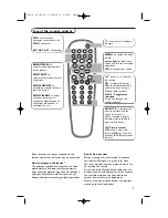 Preview for 5 page of Philips 42FD9945 Manual