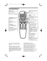 Preview for 35 page of Philips 42FD9945 Manual