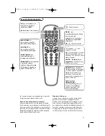 Preview for 53 page of Philips 42FD9945 Manual