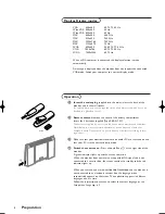 Preview for 4 page of Philips 42FD9953-93S Manual