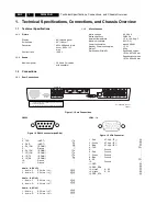 Preview for 2 page of Philips 42FD9953 Service Manual