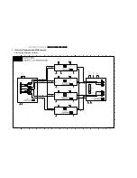 Preview for 25 page of Philips 42FD9953 Service Manual