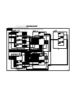 Preview for 35 page of Philips 42FD9953 Service Manual