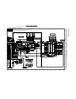 Preview for 39 page of Philips 42FD9953 Service Manual