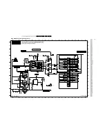 Preview for 43 page of Philips 42FD9953 Service Manual