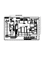 Preview for 45 page of Philips 42FD9953 Service Manual