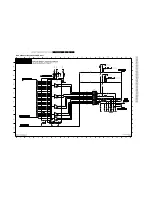 Preview for 46 page of Philips 42FD9953 Service Manual