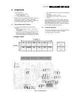 Preview for 51 page of Philips 42FD9953 Service Manual