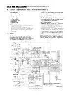 Preview for 54 page of Philips 42FD9953 Service Manual