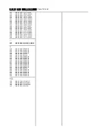 Предварительный просмотр 74 страницы Philips 42FD9953 Service Manual