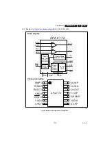 Preview for 51 page of Philips 42HFL3007D/10 Service Manual