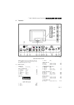 Preview for 3 page of Philips 42HFL5440T Service Manual