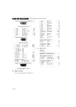 Preview for 4 page of Philips 42HFL5440T Service Manual