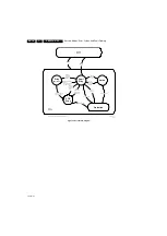 Preview for 18 page of Philips 42HFL5440T Service Manual