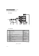 Preview for 44 page of Philips 42HFL5440T Service Manual