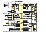 Preview for 49 page of Philips 42HFL5440T Service Manual