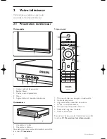 Preview for 6 page of Philips 42PE0001D/H (French) Manuel D'Utilisation