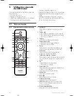 Preview for 12 page of Philips 42PE0001D/H (French) Manuel D'Utilisation