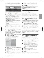 Preview for 21 page of Philips 42PE0001D/H (French) Manuel D'Utilisation