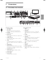 Preview for 33 page of Philips 42PE0001D/H (French) Manuel D'Utilisation