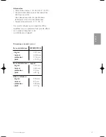 Preview for 49 page of Philips 42PE0001D/H (French) Manuel D'Utilisation