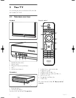 Preview for 6 page of Philips 42PES0001D User Manual