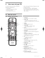 Preview for 12 page of Philips 42PES0001D User Manual