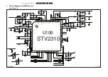 Preview for 16 page of Philips 42PF1000/62 Service Manual