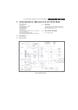 Preview for 33 page of Philips 42PF1000/62 Service Manual