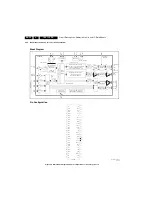 Preview for 36 page of Philips 42PF1000/62 Service Manual