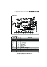 Preview for 39 page of Philips 42PF1000/62 Service Manual