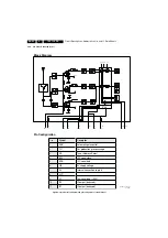 Preview for 40 page of Philips 42PF1000/62 Service Manual