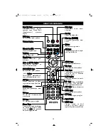 Предварительный просмотр 20 страницы Philips 42PF1000/62 User Manual