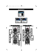 Предварительный просмотр 22 страницы Philips 42PF1000/62 User Manual