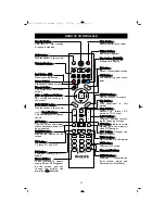 Предварительный просмотр 57 страницы Philips 42PF1000/62 User Manual