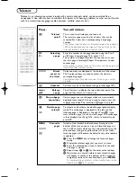 Preview for 8 page of Philips 42PF3320 Quick Manual