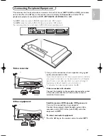 Предварительный просмотр 11 страницы Philips 42PF3320 Quick Manual