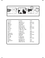 Preview for 2 page of Philips 42PF3321 Manual