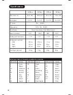 Preview for 26 page of Philips 42PF3321 Manual