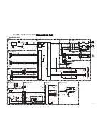 Preview for 27 page of Philips 42PF5320/10 Service Manual