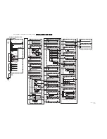 Preview for 31 page of Philips 42PF5320/10 Service Manual