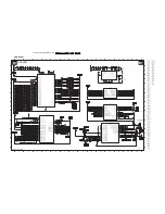 Preview for 50 page of Philips 42PF5320/10 Service Manual