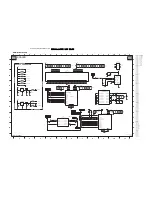 Preview for 51 page of Philips 42PF5320/10 Service Manual