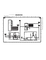 Preview for 52 page of Philips 42PF5320/10 Service Manual