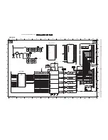 Preview for 64 page of Philips 42PF5320/10 Service Manual