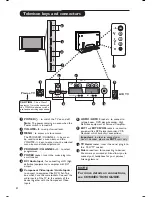 Preview for 5 page of Philips 42PF5421 Manual