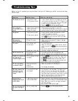 Preview for 18 page of Philips 42PF5421 Manual